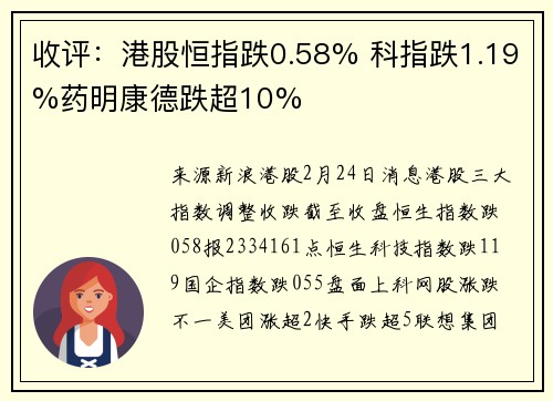 收评：港股恒指跌0.58% 科指跌1.19%药明康德跌超10%