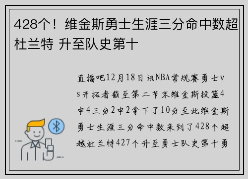 428个！维金斯勇士生涯三分命中数超杜兰特 升至队史第十